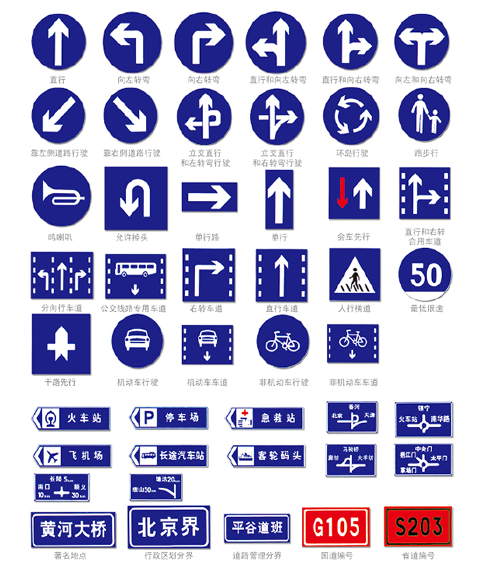 Signe obligatoire Cartes de panneaux de circulation