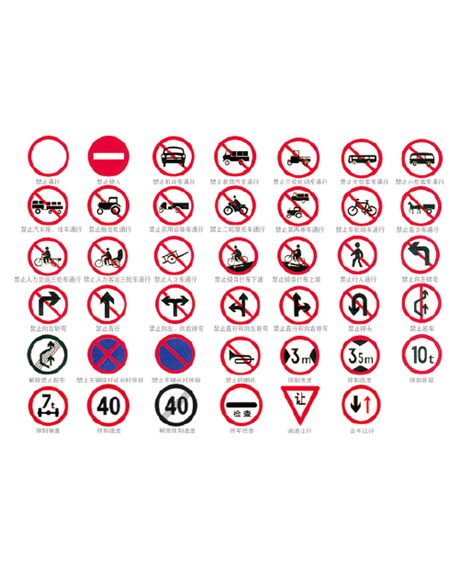 Signe d'interdiction Signes d'interdiction du trafic