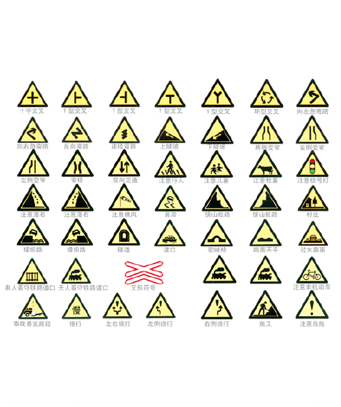 Panneau d'avertissement Panneaux d'avertissement de la circulation